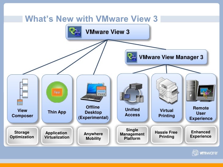 vmware vdi client vmware vdi client