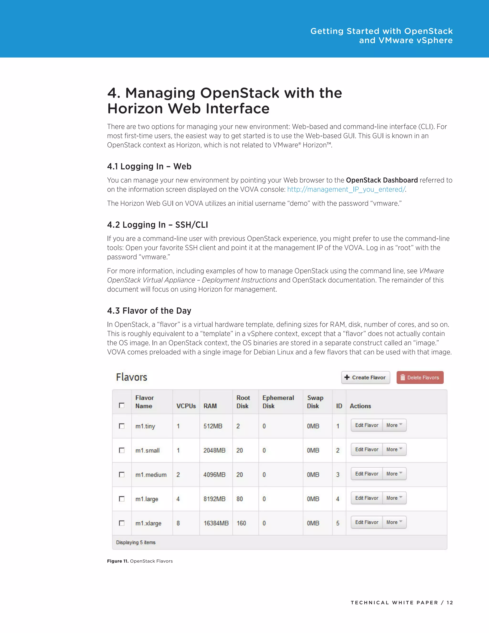 Getting Started with OpenStack
and VMware vSphere

4. Managing OpenStack with the
Horizon Web Interface
There are two options for managing your new environment: Web-based and command-line interface (CLI). For
most first-time users, the easiest way to get started is to use the Web-based GUI. This GUI is known in an
OpenStack context as Horizon, which is not related to VMware® Horizon™.

4.1 Logging In – Web
You can manage your new environment by pointing your Web browser to the OpenStack Dashboard referred to
on the information screen displayed on the VOVA console: http://management_IP_you_entered/.
The Horizon Web GUI on VOVA utilizes an initial username “demo” with the password “vmware.”

4.2 Logging In – SSH/CLI
If you are a command-line user with previous OpenStack experience, you might prefer to use the command-line
tools: Open your favorite SSH client and point it at the management IP of the VOVA. Log in as “root” with the
password “vmware.”
For more information, including examples of how to manage OpenStack using the command line, see VMware
OpenStack Virtual Appliance – Deployment Instructions and OpenStack documentation. The remainder of this
document will focus on using Horizon for management.

4.3 Flavor of the Day
In OpenStack, a “flavor” is a virtual hardware template, defining sizes for RAM, disk, number of cores, and so on.
This is roughly equivalent to a “template” in a vSphere context, except that a “flavor” does not actually contain
the OS image. In an OpenStack context, the OS binaries are stored in a separate construct called an “image.”
VOVA comes preloaded with a single image for Debian Linux and a few flavors that can be used with that image.

Figure 11. OpenStack Flavors

TECH N I C AL WH ITE PAPE R / 12

 
