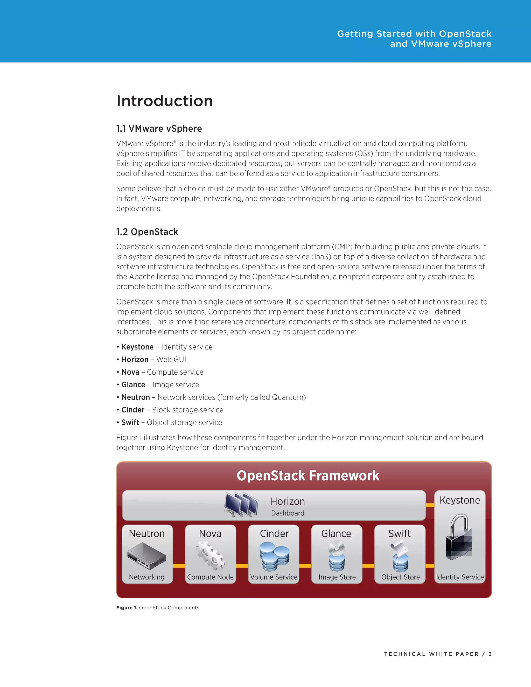 Getting Started with OpenStack
and VMware vSphere

Introduction
1.1 VMware vSphere
VMware vSphere® is the industry’s leading and most reliable virtualization and cloud computing platform.
vSphere simplifies IT by separating applications and operating systems (OSs) from the underlying hardware.
Existing applications receive dedicated resources, but servers can be centrally managed and monitored as a
pool of shared resources that can be offered as a service to application infrastructure consumers.
Some believe that a choice must be made to use either VMware® products or OpenStack, but this is not the case.
In fact, VMware compute, networking, and storage technologies bring unique capabilities to OpenStack cloud
deployments.

1.2 OpenStack
OpenStack is an open and scalable cloud management platform (CMP) for building public and private clouds. It
is a system designed to provide infrastructure as a service (IaaS) on top of a diverse collection of hardware and
software infrastructure technologies. OpenStack is free and open-source software released under the terms of
the Apache license and managed by the OpenStack Foundation, a nonprofit corporate entity established to
promote both the software and its community.
OpenStack is more than a single piece of software: It is a specification that defines a set of functions required to
implement cloud solutions. Components that implement these functions communicate via well-defined
interfaces. This is more than reference architecture; components of this stack are implemented as various
subordinate elements or services, each known by its project code name:
•	Keystone – Identity service
•	Horizon – Web GUI
•	Nova – Compute service
•	Glance – Image service
•	Neutron – Network services (formerly called Quantum)
•	Cinder – Block storage service
•	Swift – Object storage service
Figure 1 illustrates how these components fit together under the Horizon management solution and are bound
together using Keystone for identity management.

OpenStack Framework
Keystone

Horizon
Dashboard

Neutron

Nova

Cinder

Glance

Swift

Networking

Compute Node

Volume Service

Image Store

Object Store

Identity Service

Figure 1. OpenStack Components

TECH N I C AL WH ITE PAPE R / 3

 