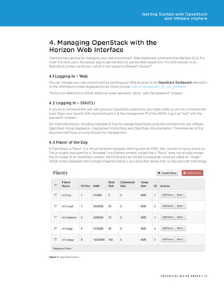 Getting Started with OpenStack
and VMware vSphere

4. Managing OpenStack with the
Horizon Web Interface
There are two options for managing your new environment: Web-based and command-line interface (CLI). For
most first-time users, the easiest way to get started is to use the Web-based GUI. This GUI is known in an
OpenStack context as Horizon, which is not related to VMware® Horizon™.

4.1 Logging In – Web
You can manage your new environment by pointing your Web browser to the OpenStack Dashboard referred to
on the information screen displayed on the VOVA console: http://management_IP_you_entered/.
The Horizon Web GUI on VOVA utilizes an initial username “demo” with the password “vmware.”

4.2 Logging In – SSH/CLI
If you are a command-line user with previous OpenStack experience, you might prefer to use the command-line
tools: Open your favorite SSH client and point it at the management IP of the VOVA. Log in as “root” with the
password “vmware.”
For more information, including examples of how to manage OpenStack using the command line, see VMware
OpenStack Virtual Appliance – Deployment Instructions and OpenStack documentation. The remainder of this
document will focus on using Horizon for management.

4.3 Flavor of the Day
In OpenStack, a “flavor” is a virtual hardware template, defining sizes for RAM, disk, number of cores, and so on.
This is roughly equivalent to a “template” in a vSphere context, except that a “flavor” does not actually contain
the OS image. In an OpenStack context, the OS binaries are stored in a separate construct called an “image.”
VOVA comes preloaded with a single image for Debian Linux and a few flavors that can be used with that image.

Figure 11. OpenStack Flavors

TECH N I C AL WH ITE PAPE R / 12

 