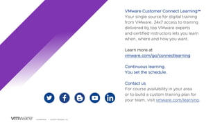 Confidential │ ©2023 VMware, Inc.
VMware Customer Connect Learning™
Your single source for digital training
from VMware. 24x7 access to training
delivered by top VMware experts
and certified instructors lets you learn
when, where and how you want.
Learn more at
vmware.com/go/connectlearning
Continuous learning.
You set the schedule.
Contact us
For course availability in your area
or to build a custom training plan for
your team, visit vmware.com/learning.
 