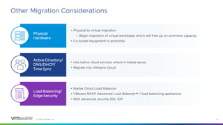 © 2023 VMware, Inc. 12
Other Migration Considerations
• Physical to virtual migration
– Begin migration of virtual workloads which will free up on-premises capacity
• Co-locate equipment in proximity
Physical
Hardware
Active Directory/
DNS/DHCP/
Time Sync
Load Balancing/
Edge Security
• Use native cloud services where it makes sense
• Migrate into VMware Cloud
• Native Cloud Load Balancer
• VMware NSX® Advanced Load Balancer™ / load balancing appliances
• NSX advanced security IDS, IDP
 