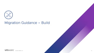 © 2023 VMware, Inc. 13
Migration Guidance – Build
 