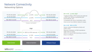 © 2023 VMware, Inc. 16
Network Connectivity
Networking Options
High
L3 VPN / BGP
172.16.10.0/24 172.16.20.0/24
L3 VPN
10.10.10.0/24 10.10.10.0/24
L2 VPN
192.168.10.0/24 192.168.10.0/24
HCX
Traditional IPSec VPN Tunnel over Internet
or BGP over Partner connectivity (DX,
ExpressRoute, etc)
Compatible with any on-premises router.
Interconnect two distinct network ranges.
NSX L2 VPN
Stretch networks between private and
public cloud.
Requires installation of NSX standalone
edge client on-prem
(does not require NSX licensing on-prem).
Easy to configure.
HCX
172.16.10.0/24 172.16.20.0/24
BGP (L3 VPN optional)
10.10.10.0/24 10.10.10.0/24
L2 VPN
192.168.10.0/24 192.168.10.0/24
HCX
PUBLIC INTERNET
VMware Cloud
Data Center Interconnection
 