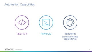 © 2023 VMware, Inc. 19
Automation Capabilities
REST API PowerCLI Terraform
Community Module
adeleporte/hcx
 