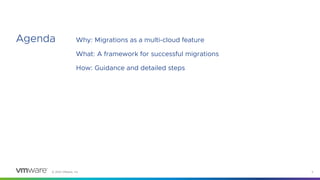 © 2023 VMware, Inc. 3
Agenda Why: Migrations as a multi-cloud feature
What: A framework for successful migrations
How: Guidance and detailed steps
 