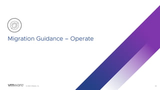 © 2023 VMware, Inc. 33
Migration Guidance – Operate
 