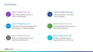 © 2023 VMware, Inc. 37
Summary
BEST PRACTICE #1
Get organizational buy-in
with a solid team
BEST PRACTICE #2
Move quickly, minimize
the changes
BEST PRACTICE #3
Discover and group apps and
workloads in logical waves
BEST PRACTICE #4
Leverage cloud services to
improve efficiency
BEST PRACTICE #5
Monitor performance and
optimize workloads
BEST PRACTICE #6
Enable and train your
organizations to the new
 