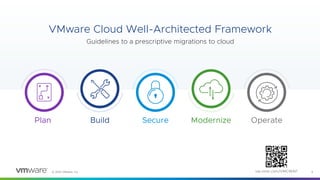 © 2023 VMware, Inc. 6
VMware Cloud Well-Architected Framework
Guidelines to a prescriptive migrations to cloud
Plan Build Secure Modernize Operate
via.vmw.com/VMCWAF
 