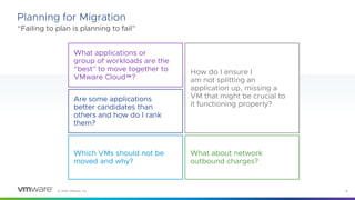 © 2023 VMware, Inc. 8
“Failing to plan is planning to fail”
Planning for Migration
What applications or
group of workloads are the
“best” to move together to
VMware Cloud™?
Are some applications
better candidates than
others and how do I rank
them?
Which VMs should not be
moved and why?
How do I ensure I
am not splitting an
application up, missing a
VM that might be crucial to
it functioning properly?
What about network
outbound charges?
 