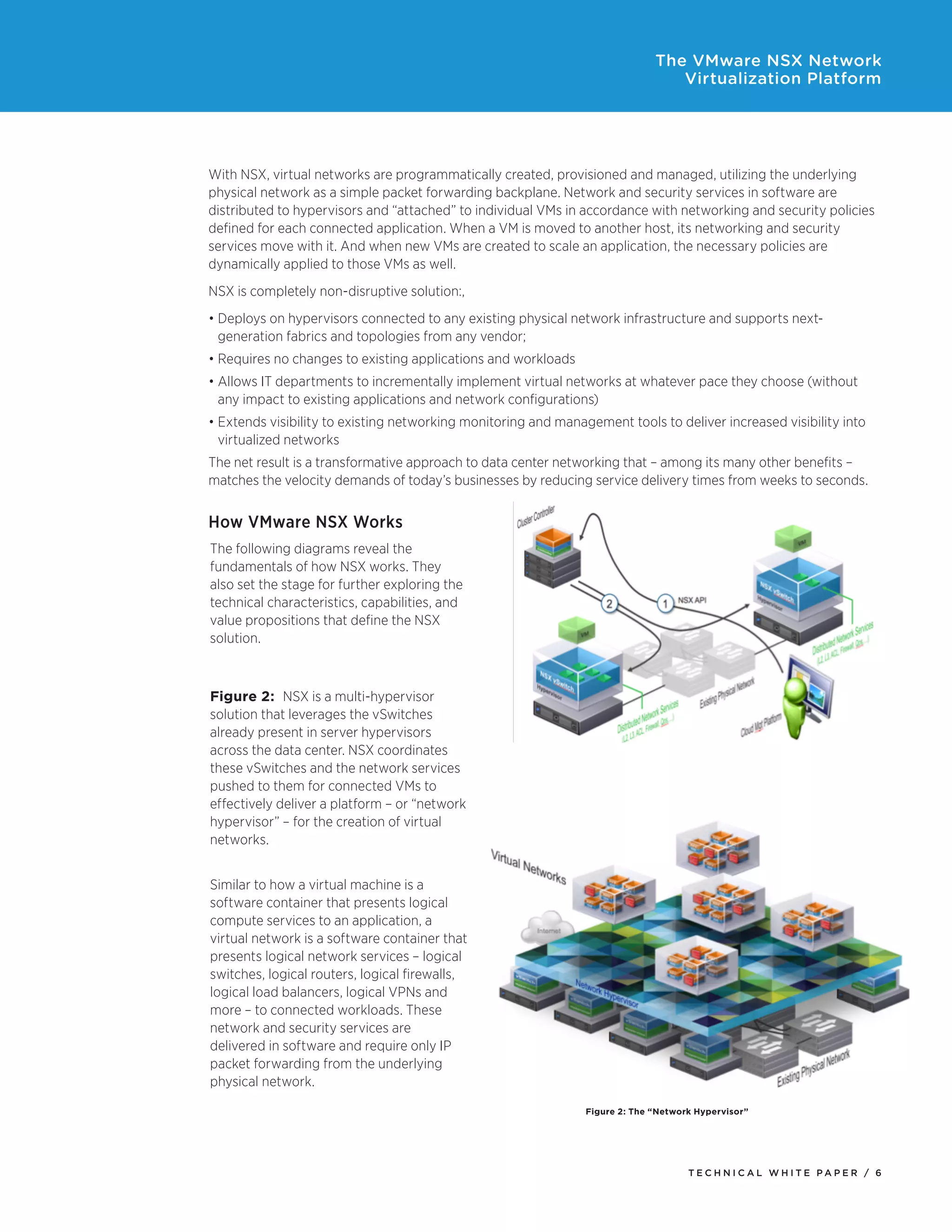 T E C H N I C A L W H I T E P A P E R / 6
The VMware NSX Network
Virtualization Platform
With NSX, virtual networks are programmatically created, provisioned and managed, utilizing the underlying
physical network as a simple packet forwarding backplane. Network and security services in software are
distributed to hypervisors and “attached” to individual VMs in accordance with networking and security policies
defined for each connected application. When a VM is moved to another host, its networking and security
services move with it. And when new VMs are created to scale an application, the necessary policies are
dynamically applied to those VMs as well.
NSX is completely non-disruptive solution:,
•	Deploys on hypervisors connected to any existing physical network infrastructure and supports next-
generation fabrics and topologies from any vendor;
•	Requires no changes to existing applications and workloads
•	Allows IT departments to incrementally implement virtual networks at whatever pace they choose (without
any impact to existing applications and network configurations)
•	Extends visibility to existing networking monitoring and management tools to deliver increased visibility into
virtualized networks
The net result is a transformative approach to data center networking that – among its many other benefits –
matches the velocity demands of today’s businesses by reducing service delivery times from weeks to seconds.
How VMware NSX Works
Figure 2: The “Network Hypervisor”
Figure 2: NSX is a multi-hypervisor
solution that leverages the vSwitches
already present in server hypervisors
across the data center. NSX coordinates
these vSwitches and the network services
pushed to them for connected VMs to
effectively deliver a platform – or “network
hypervisor” – for the creation of virtual
networks.
Similar to how a virtual machine is a
software container that presents logical
compute services to an application, a
virtual network is a software container that
presents logical network services – logical
switches, logical routers, logical firewalls,
logical load balancers, logical VPNs and
more – to connected workloads. These
network and security services are
delivered in software and require only IP
packet forwarding from the underlying
physical network.
The following diagrams reveal the
fundamentals of how NSX works. They
also set the stage for further exploring the
technical characteristics, capabilities, and
value propositions that define the NSX
solution.
Figure 2: The “Network Hypervisor”
 