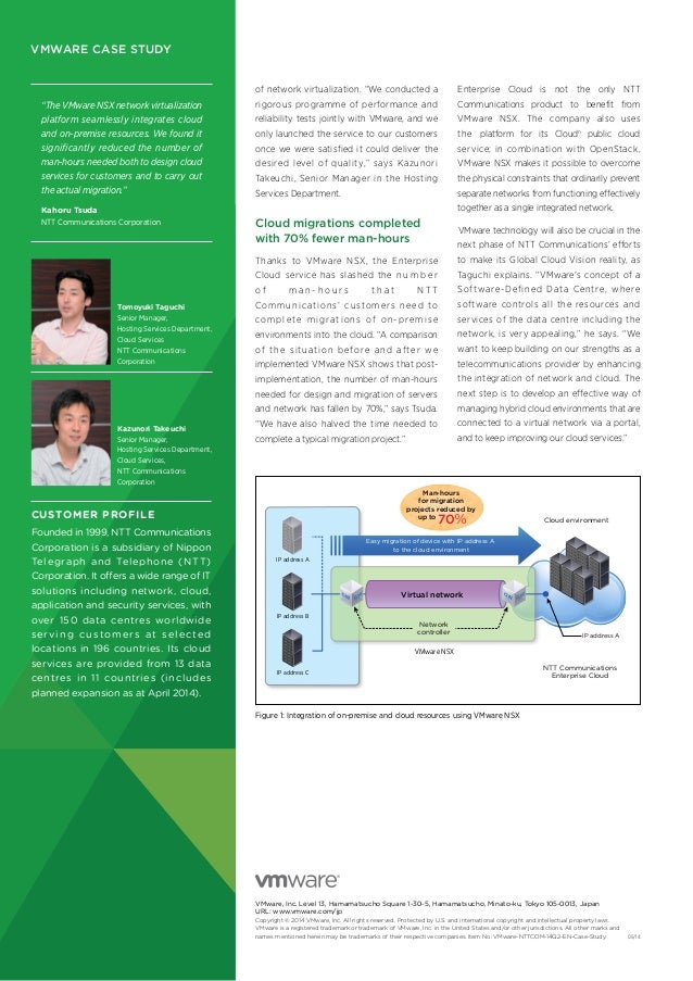 Vmware customer connect picture