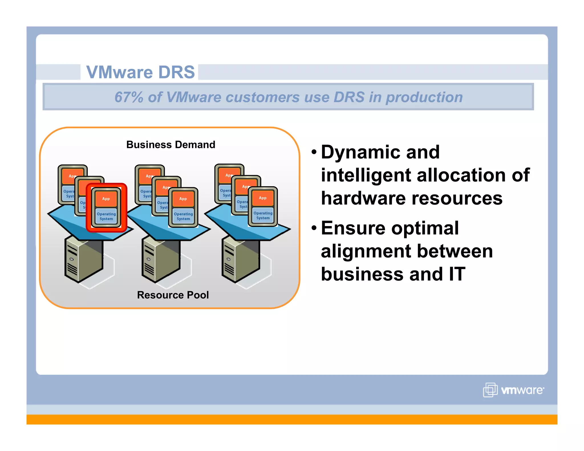 VMware Overview