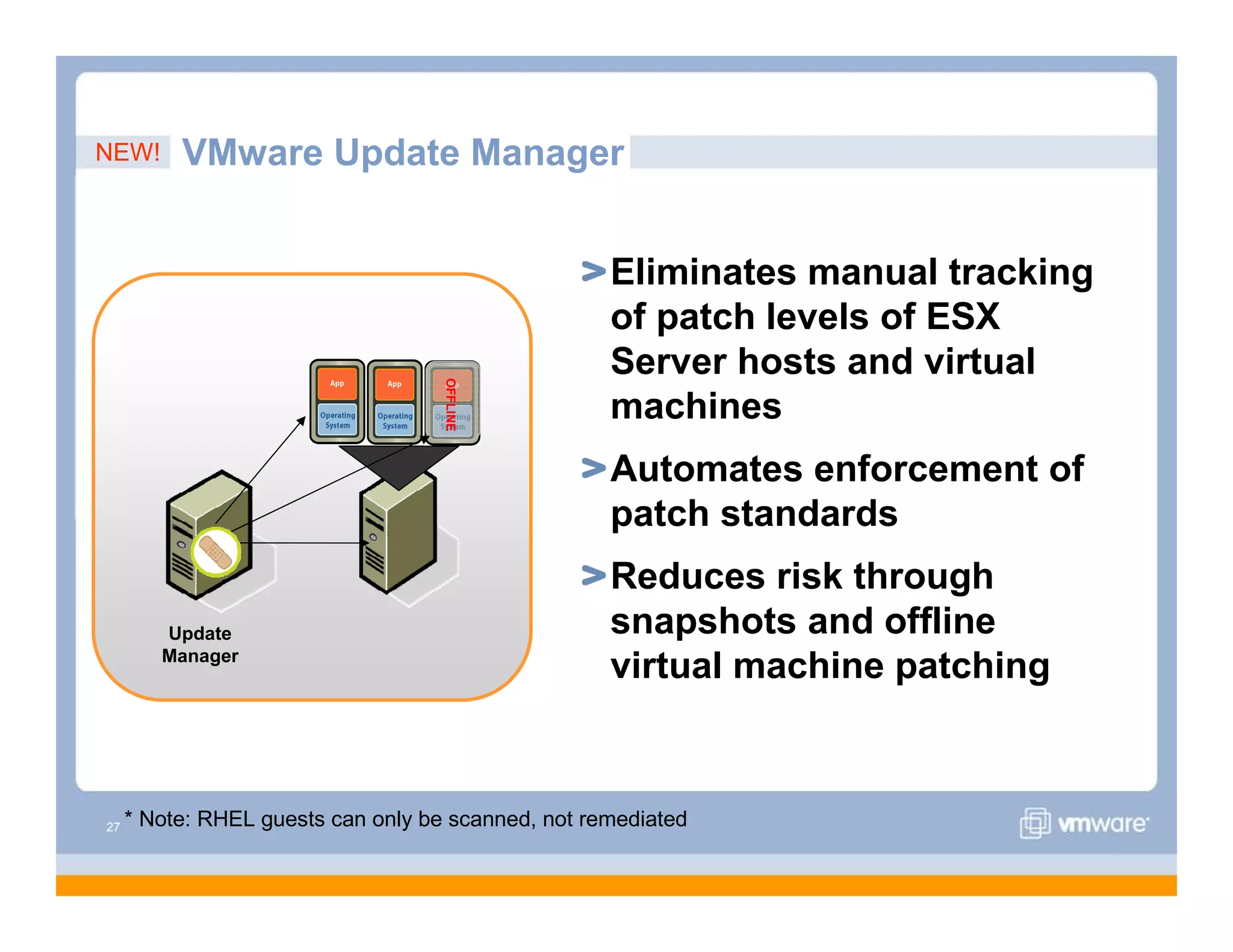 VMware Overview