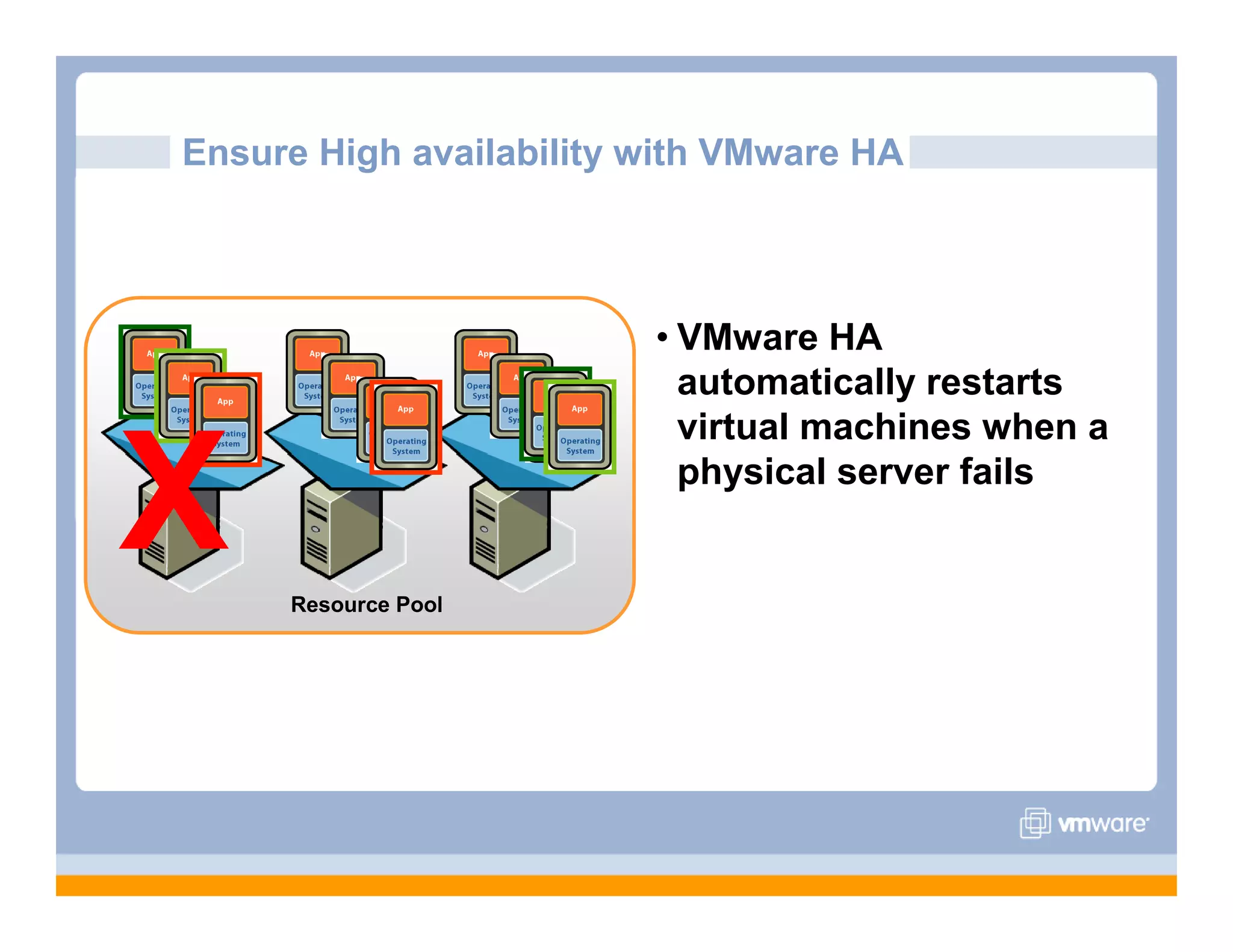 VMware Overview