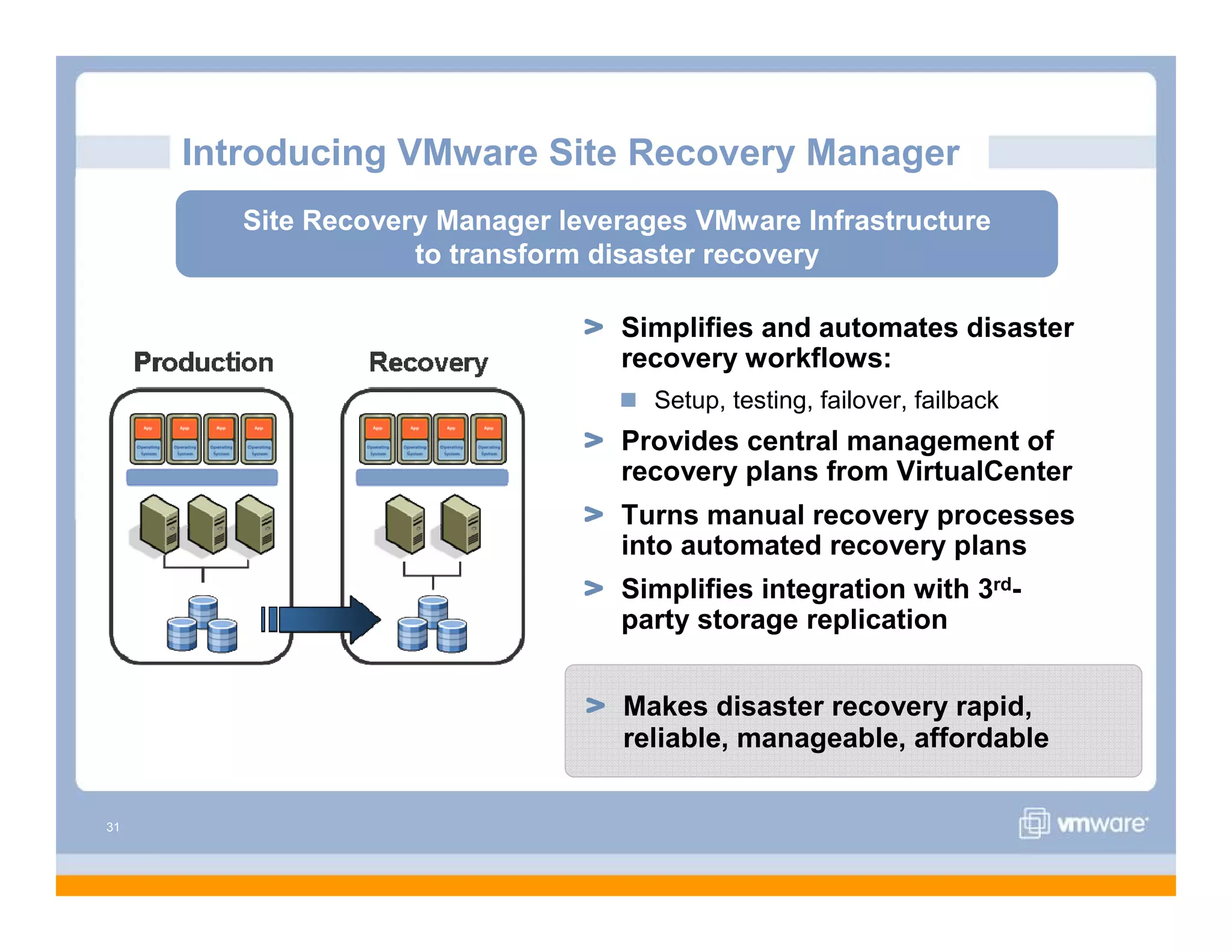 VMware Overview