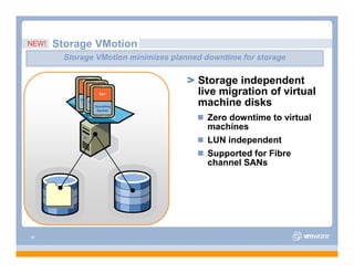 VMware Overview