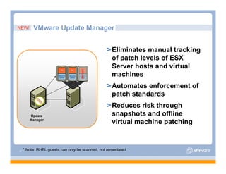 VMware Overview