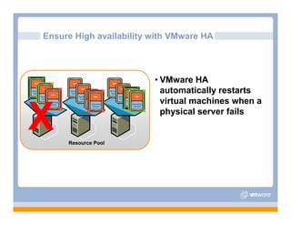 VMware Overview