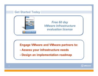 VMware Overview