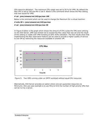 CPU resource allocation. The maximum CPU usage was set to 50 % for VM0. By default the
Max CPU is set to 100 and Min is set 0. Below is the command which shows the Max setting
that was issued for VM0:
# cat /proc/vmware/vm/143/cpu/max 100
Below is the command which can be used to change the Maximum for a virtual machine:
# echo 50 > /proc/vmware/vm/143/cpu/max
# cat /proc/vmware/vm/143/cpu/max 50


In Figure 9 below is the graph which shows the amount of CPU cycles the VMs were utilizing
on the ESX Server. VM0 was limited not to exceed the Max value that was set and the result
of this setting is visible with VM0 trending at 50% VCPU utilization. The test results show that
implementing the Max reservation feature can be used to provide a higher quality of service
to one VM by restricting the resources available to another VM.



                                  CPU Max

           100

           80
   % CPU




           60                                                       VM 0
           40                                                       VM 1

           20

            0
                    1        2        3        4        5
                                   Time/Hr


Figure 9.        Two VMS running under an SMTP workload without equal CPU resources


Alternatively, ESX Server provides an option where one can guarantee resources via
Minimums. One use case example is to use Mins to limit the number of high priority VMs that
can be run by a server.  




Scalable Enterprise
                        22
 