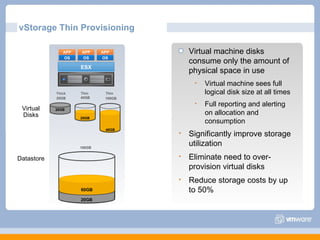 vStorage Thin Provisioning Virtual machine disks consume only the amount of physical space in use Virtual machine sees full logical disk size at all times Full reporting and alerting on allocation and consumption Significantly improve storage utilization Eliminate need to over-provision virtual disks Reduce storage costs by up to 50% ESX Datastore Virtual Disks 20GB 40GB 20GB 20GB 20GB 100GB Thick Thin Thin 40GB 100GB OS APP OS APP OS APP 60GB 