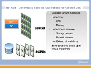 Hot Add – Dynamically scale up Applications for Assured QoS Scalable virtual machines Hot add of CPU Memory Hot add and remove S torage devices Network devices Hot Extend virtual disks Zero downtime scale up of virtual machines 64 GB 4 CPUs 255 GB 8 CPUs OS APP 
