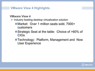 VMware View 4 Highlights VMware View 4  Industry leading desktop virtualization solution Market:  Over 1 million seats sold, 7000+ customers Strategic Seat at the table:  Choice of >60% of CIOs Technology:  Platform, Management and  Now User Experience 