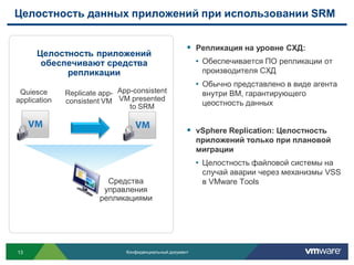 Целостность данных приложений при использовании SRM


                                                        Репликация на уровне СХД:
      Целостность приложений
       обеспечивают средства                               • Обеспечивается ПО репликации от
            репликации                                      производителя СХД
                                                           • Обычно представлено в виде агента
 Quiesce      Replicate app- App-consistent                 внутри ВМ, гарантирующего
application   consistent VM VM presented                    цеостность данных
                                to SRM


                                                        vSphere Replication: Целостность
                                                           приложений только при плановой
                                                           миграции
                                                           • Целостность файловой системы на
                                                            случай аварии через механизмы VSS
                         Средства                           в VMware Tools
                        управления
                       репликациями




13                             Конфиденциальный документ
 