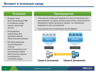 Возврат в основную среду


       Описание                                      Преимущества
 • Возврат всех            • Упрощение операций аварийного восстановления для
   восстановленных ВМ        организаций, которые должны выполнять полноценное
   в основную среду          аварийное переключение в рамках тестирования
   одним нажатием            аварийного восстановления
   кнопки                  • Упрощение восстановления после аварий
 • Интерфейсы
   хранилища для
   автоматической
   обратной репликации
 • Воспроизведение
   существующих
   планов
   восстановления для
   исключения новых
   виртуальных машин                                  Обратная репликация
   из возврата в
   основную среду
                              Среда А (основная)                Среда Б (резервная)


22                       Конфиденциальный документ
 