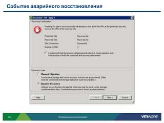Событие аварийного восстановления




24               Конфиденциальный документ
 