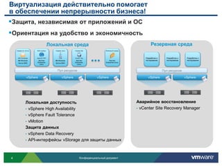 Виртуализация действительно помогает
в обеспечении непрерывности бизнеса!
Защита, независимая от приложений и ОС
Ориентация на удобство и экономичность
                                    Локальная среда                                                       Резервная среда
    Сервер эл. почты   Веб-сервер      Сервер Java      Сервер БД             Файловый сервер



     MS Exchange       Apache PHP         JVM           Oracle 10g                                   Разработка и     Разработка и    Разработка и
     MS Windows         Red Hot        MS Windows        Red Hot                  Red Hot            тестирование     тестирование    тестирование
      Server 2003      Enterprise      Server 2003      Enterprise            Enterprise Linux
                         Linux                            Linux



                                         Пул ресурсов                                                               Пул ресурсов

                vSphere                       vSphere                   vSphere                        vSphere                       vSphere




               Локальная доступность                                                             Аварийное восстановление
               • vSphere High Availability                                                       • vCenter Site Recovery Manager

               • vSphere Fault Tolerance
               • vMotion
               Защита данных
               • vSphere Data Recovery
               • API-интерфейсы vStorage для защиты данных




4                                                            Конфиденциальный документ
 