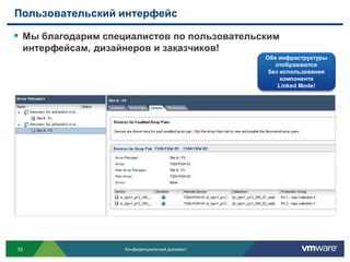 Пользовательский интерфейс

 Мы благодарим специалистов по пользовательским
 интерфейсам, дизайнеров и заказчиков!
                                                Обе инфраструктуры
                                                   отображаются
                                                 без использования
                                                     компонента
                                                    Linked Mode!




33                  Конфиденциальный документ
 