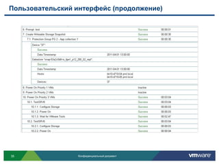 Пользовательский интерфейс (продолжение)




35                Конфиденциальный документ
 