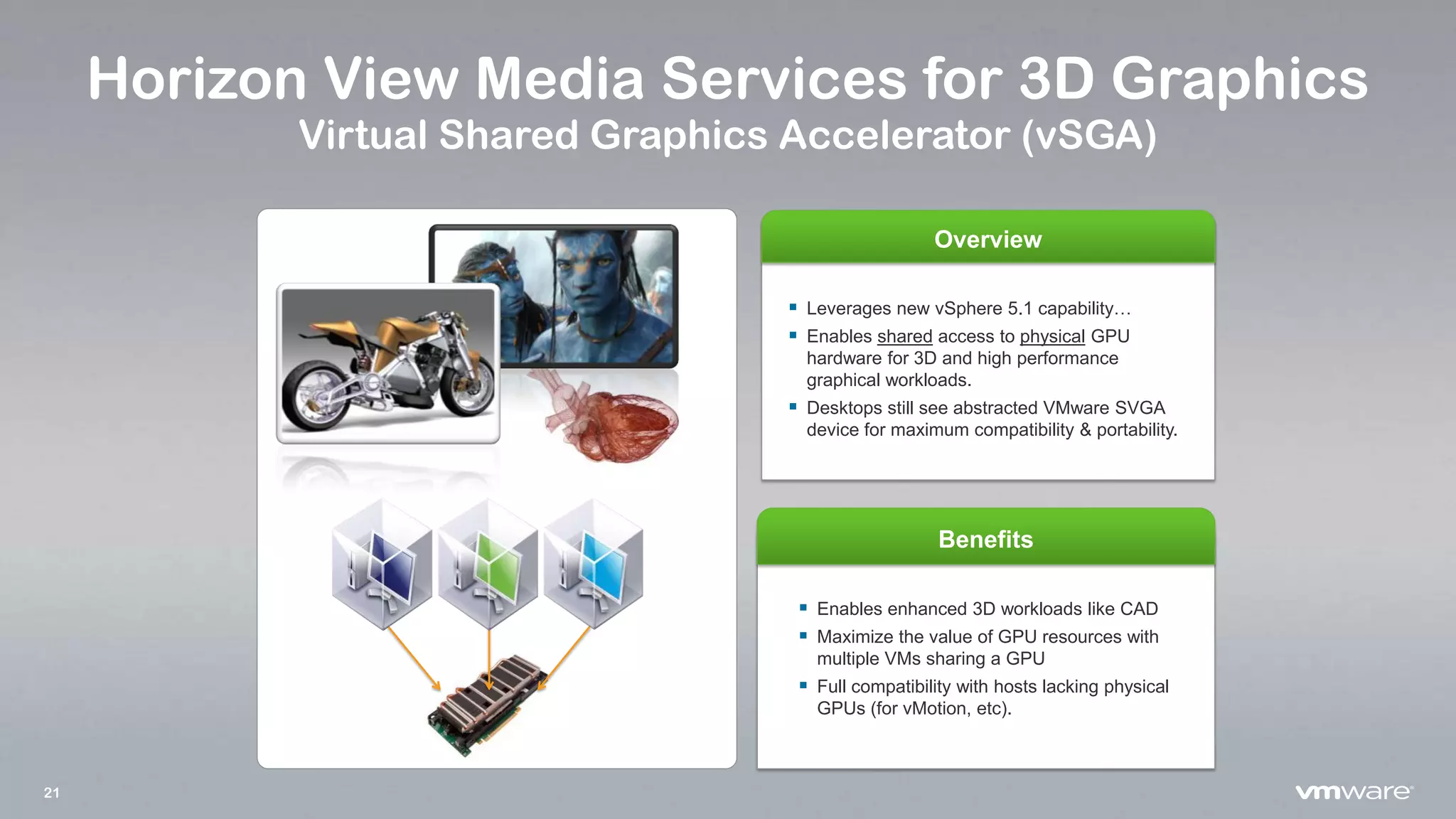21
Horizon View Media Services for 3D Graphics
Virtual Shared Graphics Accelerator (vSGA)
Overview
Benefits
 Enables enhanced 3D workloads like CAD
 Maximize the value of GPU resources with
multiple VMs sharing a GPU
 Full compatibility with hosts lacking physical
GPUs (for vMotion, etc).
 Leverages new vSphere 5.1 capability…
 Enables shared access to physical GPU
hardware for 3D and high performance
graphical workloads.
 Desktops still see abstracted VMware SVGA
device for maximum compatibility & portability.
 