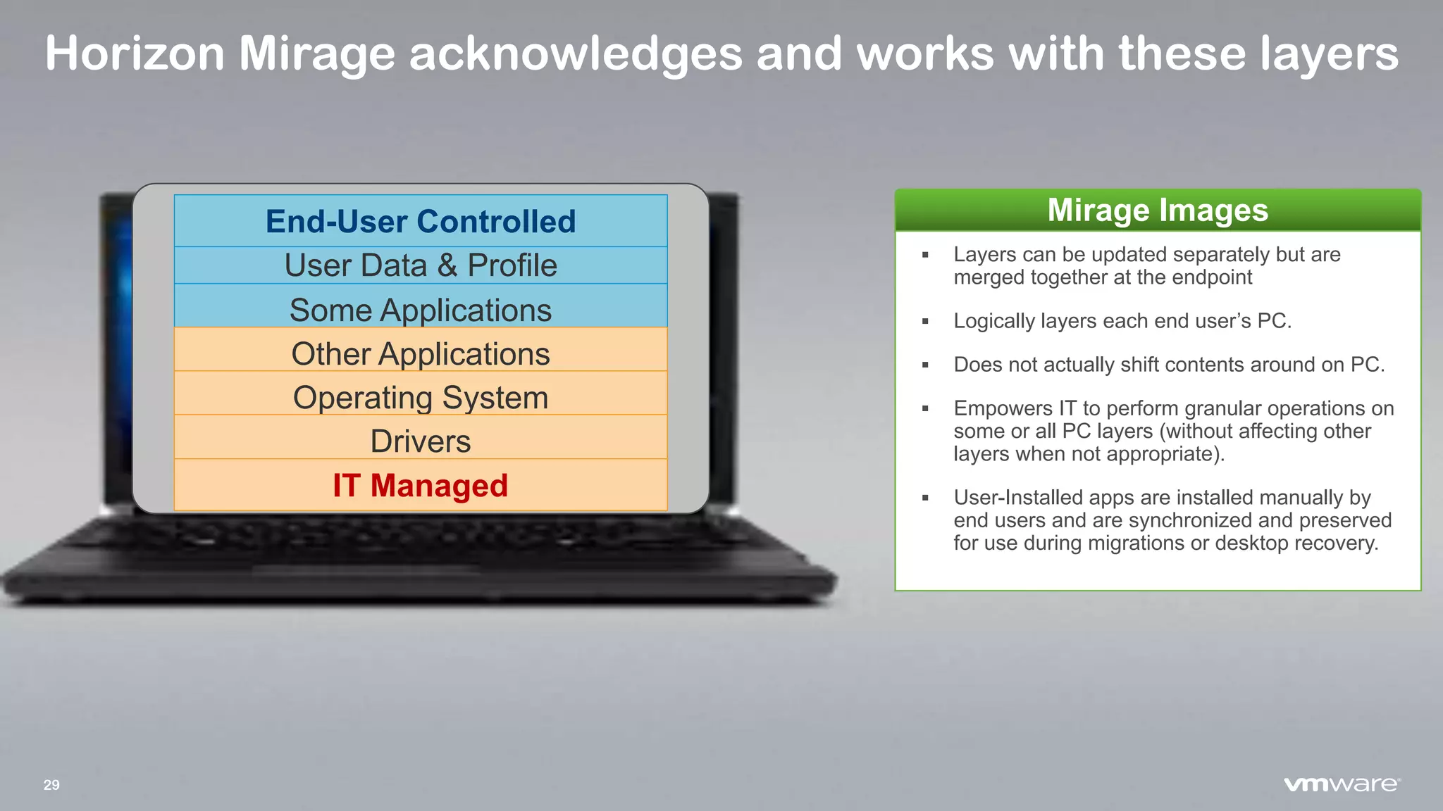 29
Horizon Mirage acknowledges and works with these layers
User Data & Profile
Some Applications
Other Applications
Operating System
Drivers
End-User Controlled
IT Managed
 Layers can be updated separately but are
merged together at the endpoint
 Logically layers each end user’s PC.
 Does not actually shift contents around on PC.
 Empowers IT to perform granular operations on
some or all PC layers (without affecting other
layers when not appropriate).
 User-Installed apps are installed manually by
end users and are synchronized and preserved
for use during migrations or desktop recovery.
Mirage Images
 
