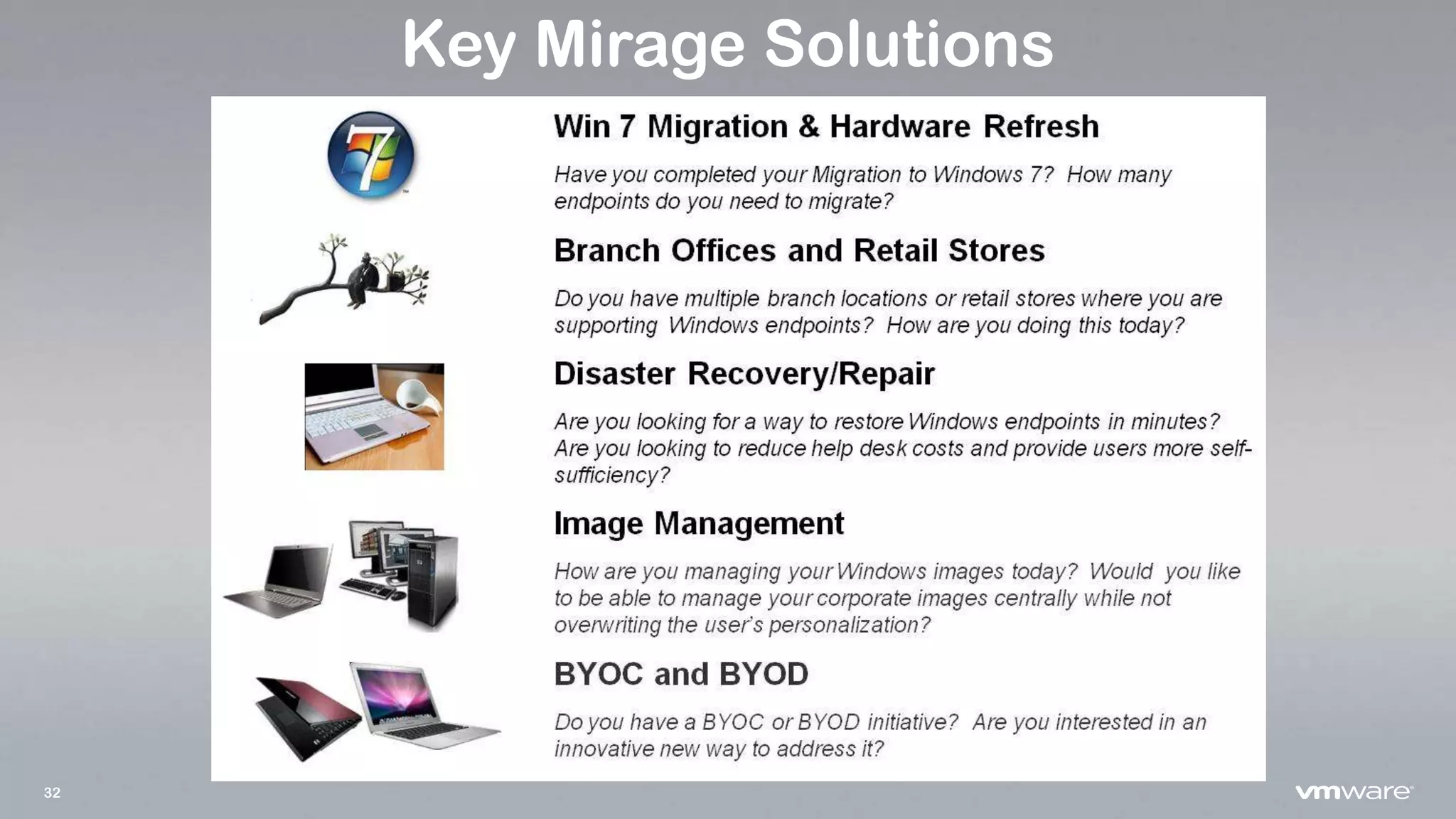 32
Key Mirage Solutions
 