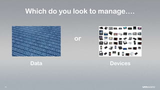 11
Which do you look to manage….
or
Data Devices
 