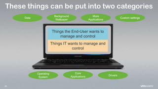 28
These things can be put into two categories
Background
Wallpaper
Operating
System
Core
Applications
More
Applications
Custom settingsData
Drivers
Things the End-User wants to
manage and control
Things IT wants to manage and
control
 