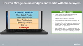 29
Horizon Mirage acknowledges and works with these layers
User Data & Profile
Some Applications
Other Applications
Operating System
Drivers
End-User Controlled
IT Managed
 Layers can be updated separately but are
merged together at the endpoint
 Logically layers each end user’s PC.
 Does not actually shift contents around on PC.
 Empowers IT to perform granular operations on
some or all PC layers (without affecting other
layers when not appropriate).
 User-Installed apps are installed manually by
end users and are synchronized and preserved
for use during migrations or desktop recovery.
Mirage Images
 