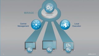 31
MIRAGE
Central
Management
Local
Execution
 