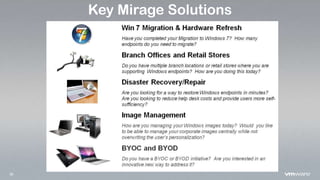 32
Key Mirage Solutions
 