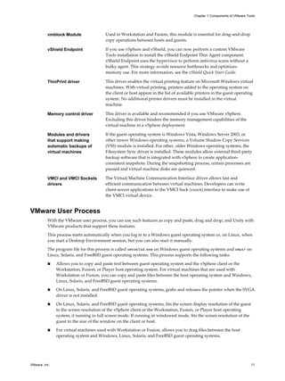 vmblock Module Used in Workstation and Fusion, this module is essential for drag-and-drop
copy operations between hosts and guests.
vShield Endpoint If you use vSphere and vShield, you can now perform a custom VMware
Tools installation to install the vShield Endpoint Thin Agent component.
vShield Endpoint uses the hypervisor to perform antivirus scans without a
bulky agent. This strategy avoids resource bottlenecks and optimizes
memory use. For more information, see the vShield Quick Start Guide.
ThinPrint driver This driver enables the virtual printing feature on Microsoft Windows virtual
machines. With virtual printing, printers added to the operating system on
the client or host appear in the list of available printers in the guest operating
system. No additional printer drivers must be installed in the virtual
machine.
Memory control driver This driver is available and recommended if you use VMware vSphere.
Excluding this driver hinders the memory management capabilities of the
virtual machine in a vSphere deployment.
Modules and drivers
that support making
automatic backups of
virtual machines
If the guest operating system is Windows Vista, Windows Server 2003, or
other newer Windows operating systems, a Volume Shadow Copy Services
(VSS) module is installed. For other, older Windows operating systems, the
Filesystem Sync driver is installed. These modules allow external third-party
backup software that is integrated with vSphere to create application-
consistent snapshots. During the snapshotting process, certain processes are
paused and virtual machine disks are quiesced.
VMCI and VMCI Sockets
drivers
The Virtual Machine Communication Interface driver allows fast and
efficient communication between virtual machines. Developers can write
client-server applications to the VMCI Sock (vsock) interface to make use of
the VMCI virtual device.
VMware User Process
With the VMware user process, you can use such features as copy and paste, drag and drop, and Unity with
VMware products that support these features.
This process starts automatically when you log in to a Windows guest operating system or, on Linux, when
you start a Desktop Environment session, but you can also start it manually.
The program file for this process is called vmtoolsd.exe on Windows guest operating systems and vmusr on
Linux, Solaris, and FreeBSD guest operating systems. This process supports the following tasks:
n Allows you to copy and paste text between guest operating system and the vSphere client or the
Workstation, Fusion, or Player host operating system. For virtual machines that are used with
Workstation or Fusion, you can copy and paste files between the host operating system and Windows,
Linux, Solaris, and FreeBSD guest operating systems.
n On Linux, Solaris, and FreeBSD guest operating systems, grabs and releases the pointer when the SVGA
driver is not installed.
n On Linux, Solaris, and FreeBSD guest operating systems, fits the screen display resolution of the guest
to the screen resolution of the vSphere client or the Workstation, Fusion, or Player host operating
system, if running in full screen mode. If running in windowed mode, fits the screen resolution of the
guest to the size of the window on the client or host.
n For virtual machines used with Workstation or Fusion, allows you to drag files between the host
operating system and Windows, Linux, Solaris, and FreeBSD guest operating systems.
Chapter 1 Components of VMware Tools
VMware, Inc. 11
 