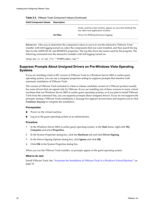 Table 2‑2. VMware Tools Component Values (Continued)
Valid Component Values Description
mode, and have that window appear on your host desktop like
any other host application window.
PerfMon Driver for WMI performance logging.
IMPORTANT One way to determine the component values to use is to run the interactive VMware Tools
installer with full logging turned on, select the components that you want installed, and then search the log
files for the ADDLOCAL and REMOVE properties. The log files show the names used by the program. The
following command runs the interactive installer with full logging turned on:
Setup.exe /s /v"/qn /l*v ""%TEMP%vmmsi.log"""
Suppress Prompts About Unsigned Drivers on Pre-Windows Vista Operating
Systems
If you are installing a beta or RC version of VMware Tools in a Windows Server 2003 or earlier guest
operating system, you can use a computer properties setting to suppress prompts that interfere with
automatic installation of VMware Tools.
The version of VMware Tools included in a beta or release candidate version of a VMware product usually
has some drivers that are signed only by VMware. If you are installing one of these versions in many virtual
machines that run Windows Server 2003 or earlier guest operating systems, or if you plan to install VMware
Tools from the command line, you can suppress prompts about unsigned drivers. If you do not suppress the
prompts, during a VMware Tools installation, a message box appears several times and requires you to click
Continue Anyway to complete the installation.
Prerequisites
n Power on the virtual machine.
n Log in to the guest operating system as an administrator.
Procedure
1 In the Windows Server 2003 or earlier guest operating system, in the Start menu, right-click My
Computer and select Properties.
2 In the System Properties dialog box, click the Hardware tab and click Driver Signing.
3 In the Driver Signing Options dialog box, click Ignore and click OK.
4 Click OK in the System Properties dialog box.
When you run the VMware Tools installer, no prompts appear in the guest operating system.
What to do next
Install VMware Tools. See “Automate the Installation of VMware Tools in a Windows Virtual Machine,” on
page 16.
Installing and Configuring VMware Tools
20 VMware, Inc.
 