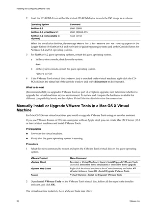 2 Load the CD-ROM driver so that the virtual CD-ROM device mounts the ISO image as a volume.
Operating System Command
NetWare 6.5 LOAD CDDVD
NetWare 6.0 or NetWare 5.1 LOAD CD9660.NSS
NetWare 4.2 (not available in
vSphere)
load cdrom
When the installation finishes, the message VMware Tools for NetWare are now running appears in the
Logger Screen for NetWare 6.5 and NetWare 6.0 guest operating systems and in the Console Screen for
NetWare 4.2 and 5.1 operating systems.
3 For NetWare 4.2 guest operating systems, restart the guest operating system.
a In the system console, shut down the system.
down
b In the system console, restart the guest operating system.
restart server
4 If the VMware Tools virtual disc (netware.iso) is attached to the virtual machine, right-click the CD-
ROM icon in the status bar of the console window and select Disconnect to disconnect it.
What to do next
(Recommended) If you upgraded VMware Tools as part of a vSphere upgrade, next determine whether to
upgrade the virtual machines in your environment. To review and compare the hardware available for
different compatibility levels, see the vSphere Virtual Machine Administration documentation.
Manually Install or Upgrade VMware Tools in a Mac OS X Virtual
Machine
For Mac OS X Server virtual machines you install or upgrade VMware Tools using an installer assistant.
If you use VMware Fusion or ESXi on a computer with an Apple label, you can create Mac OS X Server (10.5
or later) virtual machines and install VMware Tools.
Prerequisites
n Power on the virtual machine.
n Verify that the guest operating system is running.
Procedure
1 Select the menu command to mount and open the VMware Tools virtual disc on the guest operating
system.
VMware Product Menu Command
vSphere Client Inventory > Virtual Machine > Guest > Install/Upgrade VMware Tools
and select Interactive Tools Installation or Interactive Tools Upgrade
vSphere Web Client Right-click the virtual machine in the vCenter inventory and select All
vCenter Actions > Guest OS > Install/Upgrade VMware Tools
Fusion Virtual Machine > Install (or Upgrade) VMware Tools
2 Open Install VMware Tools on the VMware Tools virtual disc, follow all the steps in the installer
assistant, and click OK.
The virtual machine restarts to have VMware Tools take effect.
Installing and Configuring VMware Tools
28 VMware, Inc.
 