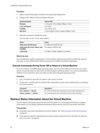 Procedure
1 Open a command prompt or terminal in the guest operating system.
2 Change to the VMware Tools installation directory.
Operating System Default Path
Windows C:Program FilesVMwareVMware Tools
Linux and Solaris /usr/sbin
FreeBSD /usr/local/sbin
Mac OS X /Library/Application Support/VMware Tools
3 Enter the command to disable the script.
utility-name script script-name disable
Option Action
utility-name (On Windows) Use VMwareToolboxCmd.exe.
utility-name (On Linux, Solaris, and
FreeBSD)
Use vmware-toolbox-cmd.
script-name Use power, resume, suspend, or shutdown.
What to do next
If you disabled the script for suspending a virtual machine, repeat this procedure to disable the script for
resuming, or if you disabled the script for resuming, also disable the script for suspending.
Execute Commands During Power Off or Reset of a Virtual Machine
In a Linux, Solaris, or FreeBSD guest operating system, you can use the VMware Tools service to execute
specific commands when you shut down or restart the guest operating system. You can run commands in
addition to any script that is set to run when you shut down the guest operating system.
Procedure
1 Use a text editor to open the /etc/vmware-tools/tools.conf file.
2 To the tools.conf file, add one or both of the commands to execute when shutting down or restarting
the virtual machine.
Command Description
halt-command = command For command specify the command to execute when shutting down.
reboot-command = command For command specify the command to execute when rebooting.
Retrieve Status Information About the Virtual Machine
You can display information about host time and CPU speed. For virtual machines hosted in a vSphere
environment, you can display additional information about memory and CPU reservations and limits.
Prerequisites
n Determine what status information you want to display. See “Subcommands for the stat Command,”
on page 43.
n If you plan to script the commands used in this procedure and need to know what the exit codes are,
see “Exit Codes,” on page 44.
Installing and Configuring VMware Tools
42 VMware, Inc.
 