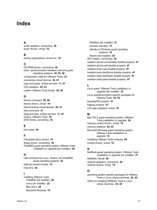 Index
A
audio adapters, connecting 36
audio drivers, virtual 10
B
backup applications, drivers for 10
C
CD-ROM drives, connecting 36
clock, synchronization between host and guest
operating systems 34, 35, 46
configuration utility for VMware Tools 33
connecting virtual devices 36, 47
copy and paste, of files and text 11, 47
CPU statistics 42, 43
custom VMware Tools scripts 38, 40
D
device command 36, 46
device drivers, virtual 10
disconnecting virtual devices 36, 47
disk command 37
drag and drop, of files and text 11, 47
drivers, VMware Tools 10
DVD drives, connecting 36
E
exit codes 44
F
Filesystem Sync drivers 10
floppy drives, connecting 36
FreeBSD guest operating system, VMware Tools
installation or upgrade (tar installer) 26
H
halt-command for Linux, Solaris, and FreeBSD
guest operating systems 42
hgfs.sys kernel module 10
host time 42
I
installing VMware Tools
FreeBSD (tar installer) 26
Linux (tar installer) 22
Mac OS X 28
Microsoft Windows 15
NetWare (tar installer) 27
process overview 13
silently on Windows guest operating
systems 16
Solaris (tar installer) 24
ISO images, connecting 36
isolation.device.connectable.disable property 47
isolation.device.edit.disable property 47
isolation.tools.copy.disable property 47
isolation.tools.diskShrink.disable property 47
isolation.tools.diskWiper.disable property 47
isolation.tools.paste.disable property 47
L
Linux guest, VMware Tools installation or
upgrade (tar installer) 22
Linux operating system specific packages for
VMware Tools 24, 30
log.keepOld property 47
logging property 47
LSI Logic adapters, virtual 10
M
Mac OS X guest operating system, VMware
Tools installation or upgrade 28
memory control drivers, virtual 10
memory statistics 42, 43
Microsoft Windows guest operating system,
VMware Tools installation or
upgrade 15
modifying VMware Tools modules 29
mouse drivers, virtual 10
N
NetWare guest operating system, VMware Tools
installation or upgrade (tar installer) 27
NetWare, Novell 46
network adapters, connecting 36
network drivers, virtual 10
O
operating system specific packages for VMware
Tools in Linux virtual machines 24, 30
OSPs for installing VMWare Tools in Linux
virtual machines 24, 30
VMware, Inc. 51
 
