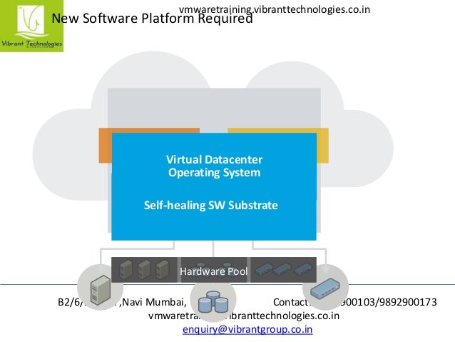 vmware training