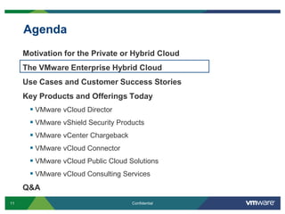 Agenda
     Motivation for the Private or Hybrid Cloud
     The VMware Enterprise Hybrid Cloud
     Use Cases and Customer Success Stories
     Key Products and Offerings Today
       VMware vCloud Director
       VMware vShield Security Products
       VMware vCenter Chargeback
       VMware vCloud Connector
       VMware vCloud Public Cloud Solutions
       VMware vCloud Consulting Services
     Q&A
11                                  Confidential
 
