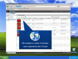 VM created in under 3 minutes;
 user experience like iTunes!
 